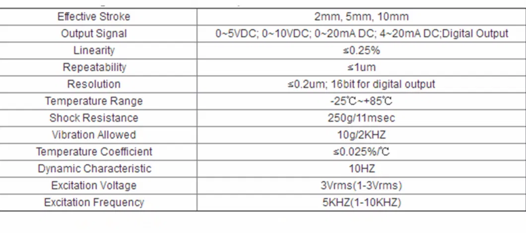 Miran 10mm Lvdt Transducer Displacement Sensor