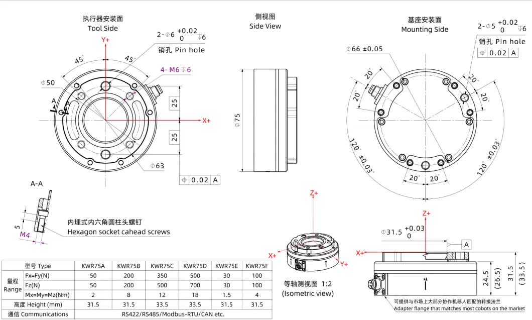 Hot Sale Micro Six Axis Force Sensor for Robot